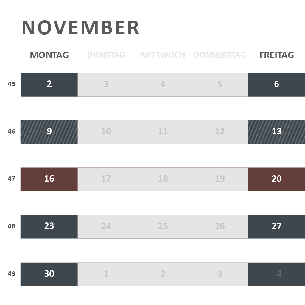 Wersverkauf Produktionskalender November