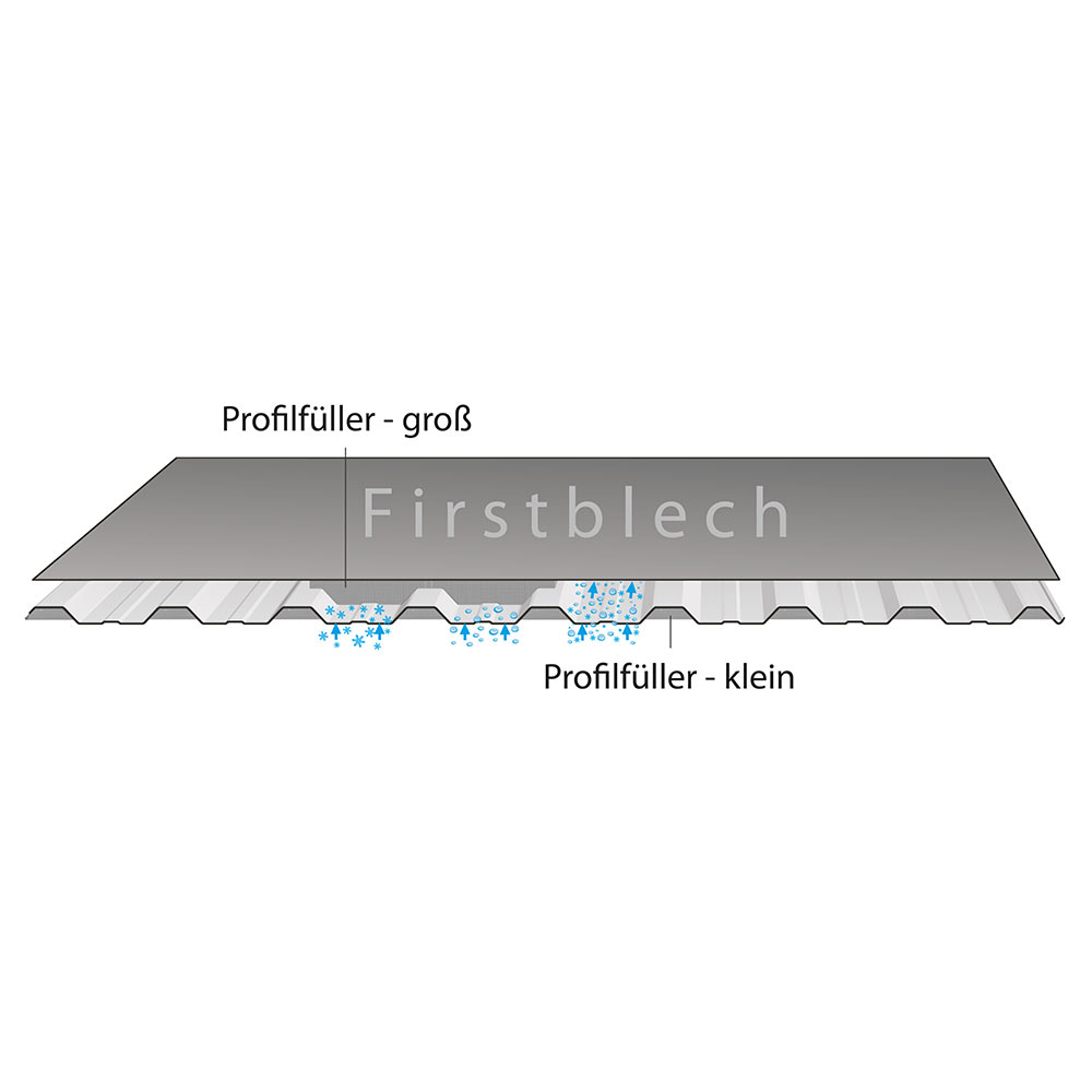 Gummi-Quetschdichtung 3/8 Zoll x 8mm mit Messing Gleitring - 2 Stück Gummi-Quetschdichtung 3/8 Zoll x 8mm mit Messing Gleitring - 2 Stück