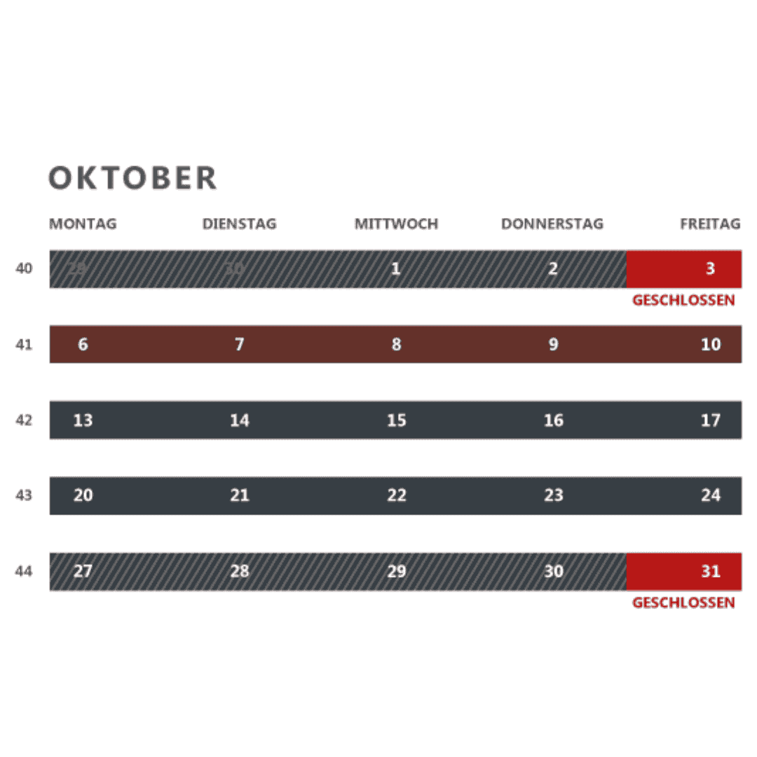 Heimwerkerwoche Oktober 2025