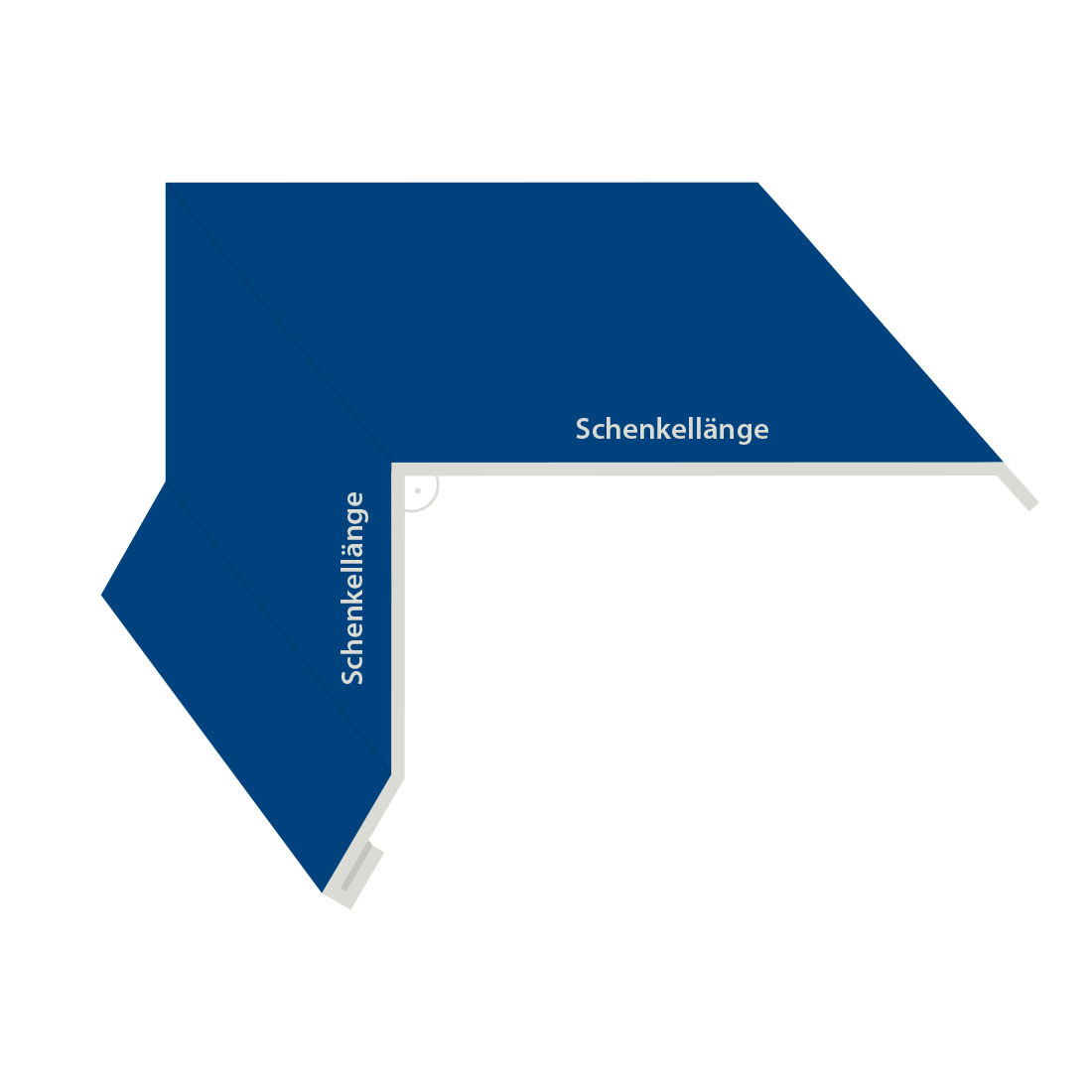 Ortgang, variable Schenkel