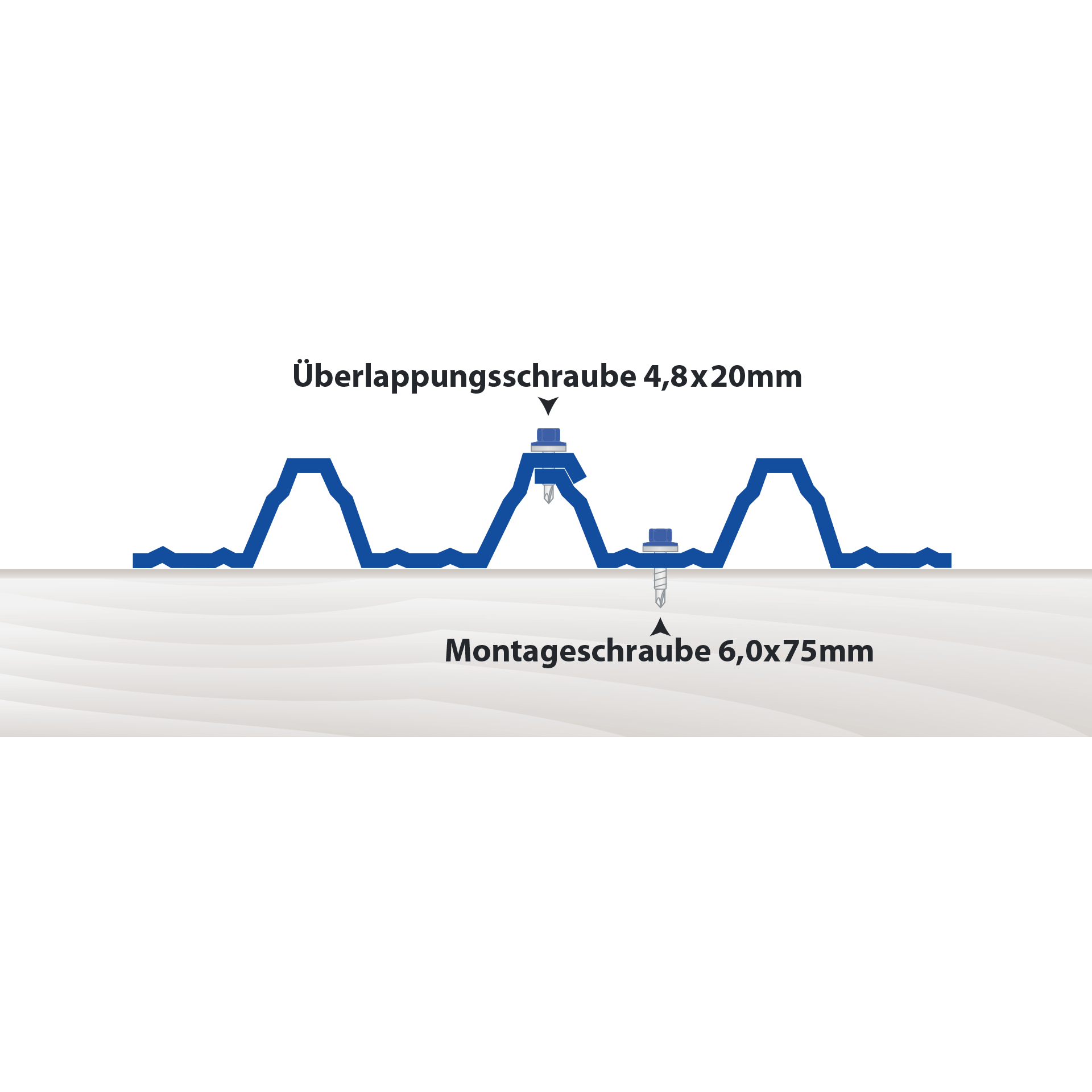 Schraubenbedarf für Hochprofil 100/275