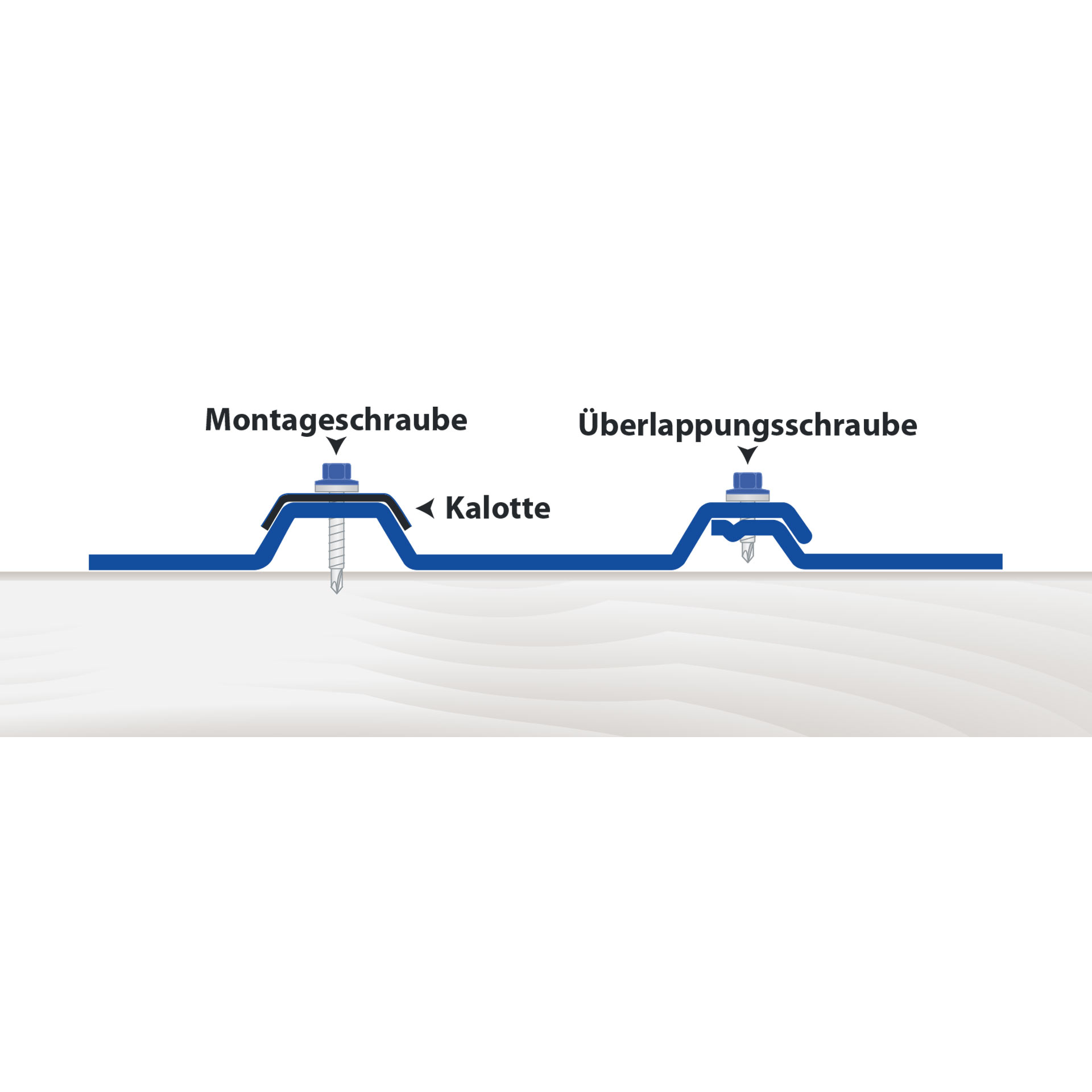 Schraubenbedarf 35/207