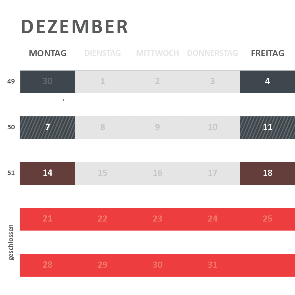 Wersverkauf Produktionskalender Dezember
