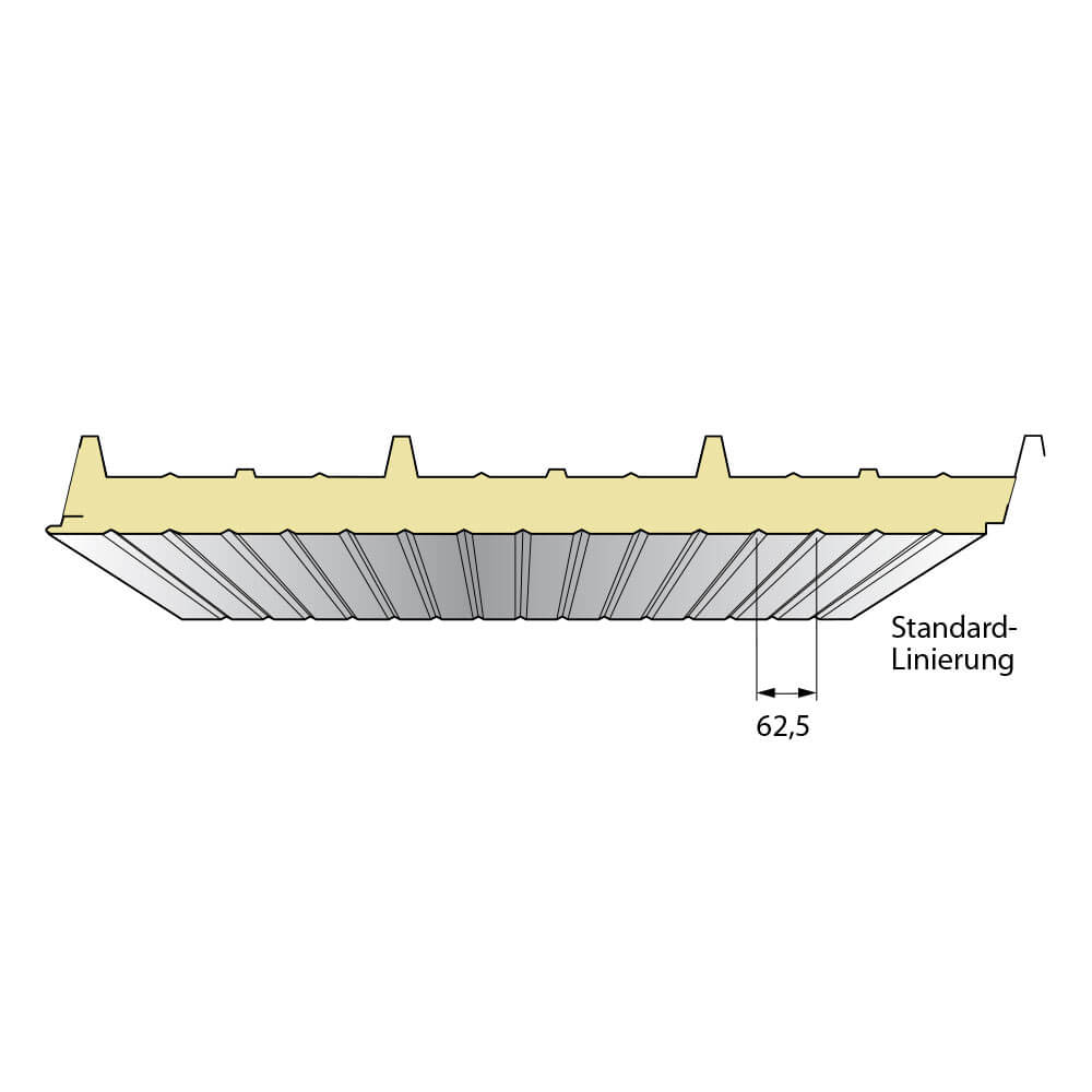 Querschnitt Sandwichpaneel 38/333
