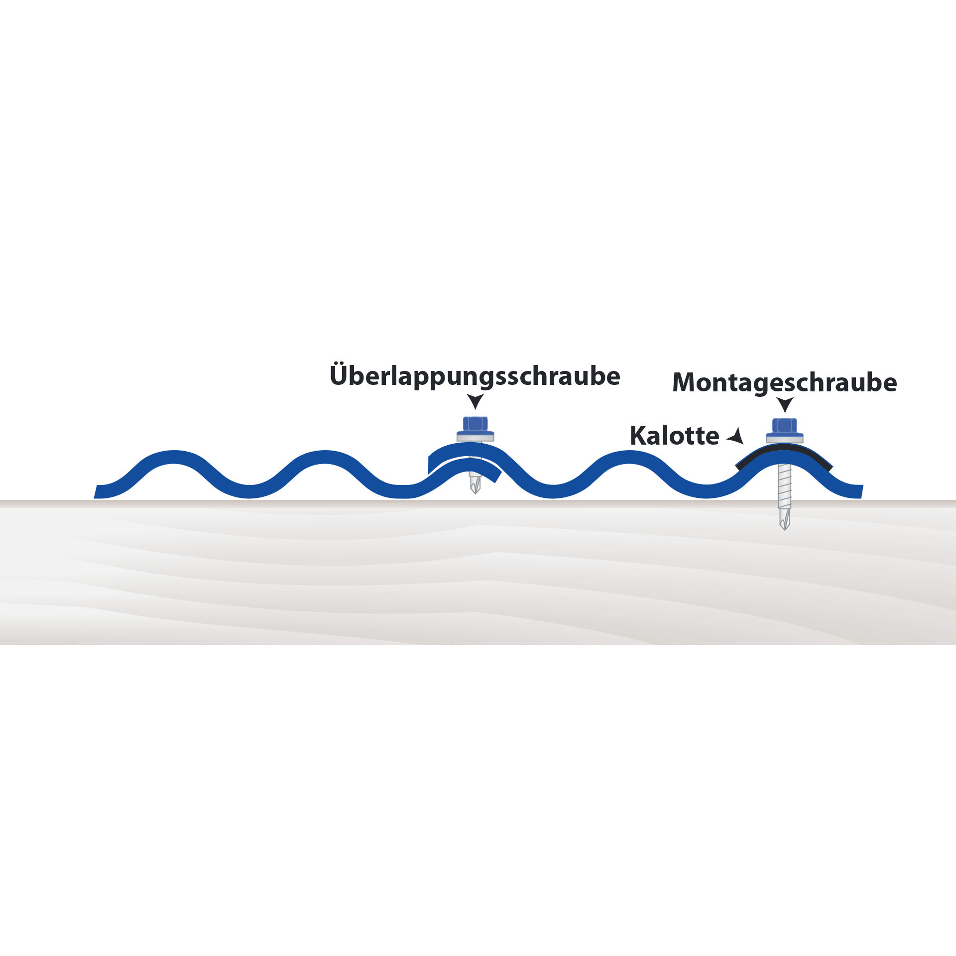 Schraubenbedarf 18/76 Sinus