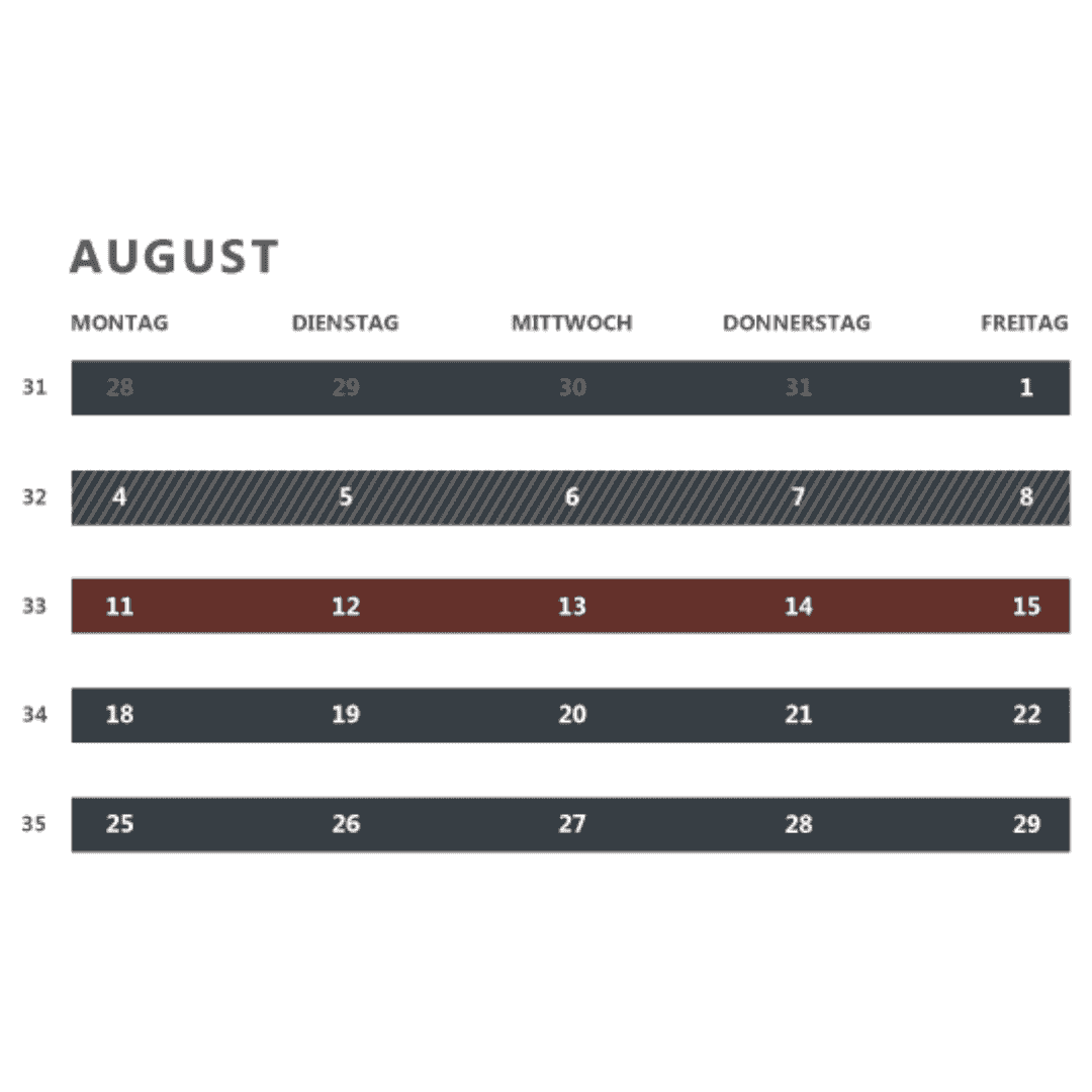 Produktionsübersicht Werksverkauf August 2025