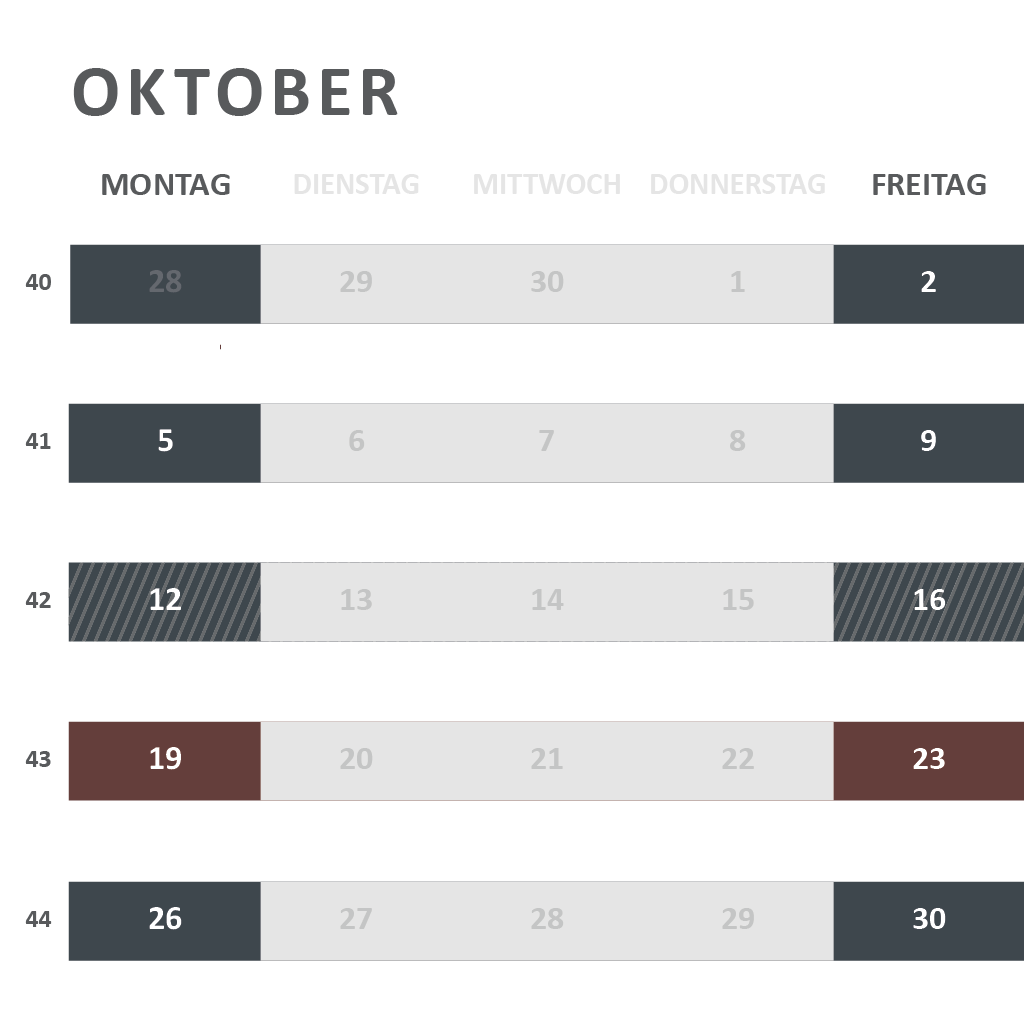Wersverkauf Produktionskalender Oktober