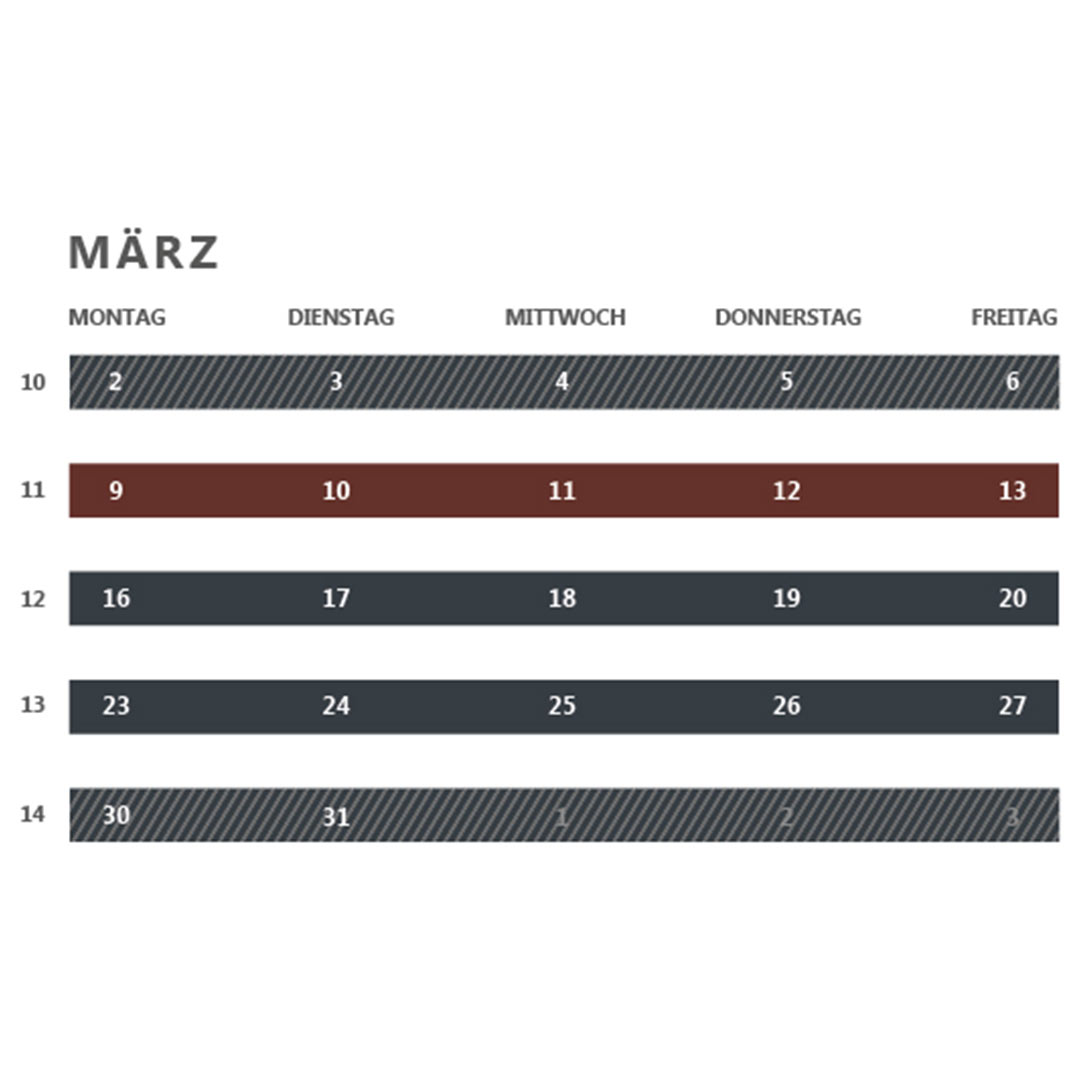Produktionsmonat März für den Werksverkauf