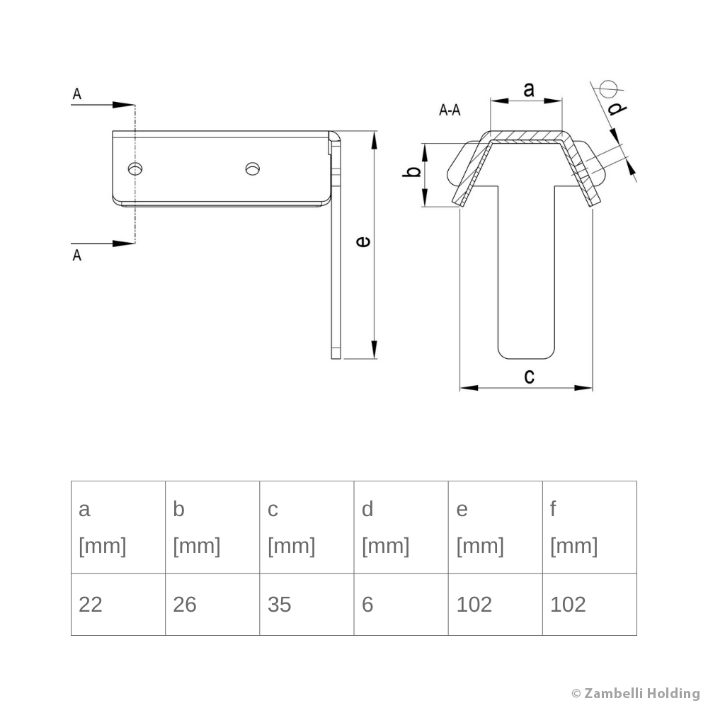 Technische Daten der Obergurthalter 20mm/75°, aus dem Rinnenhaken-Set von Zambelli