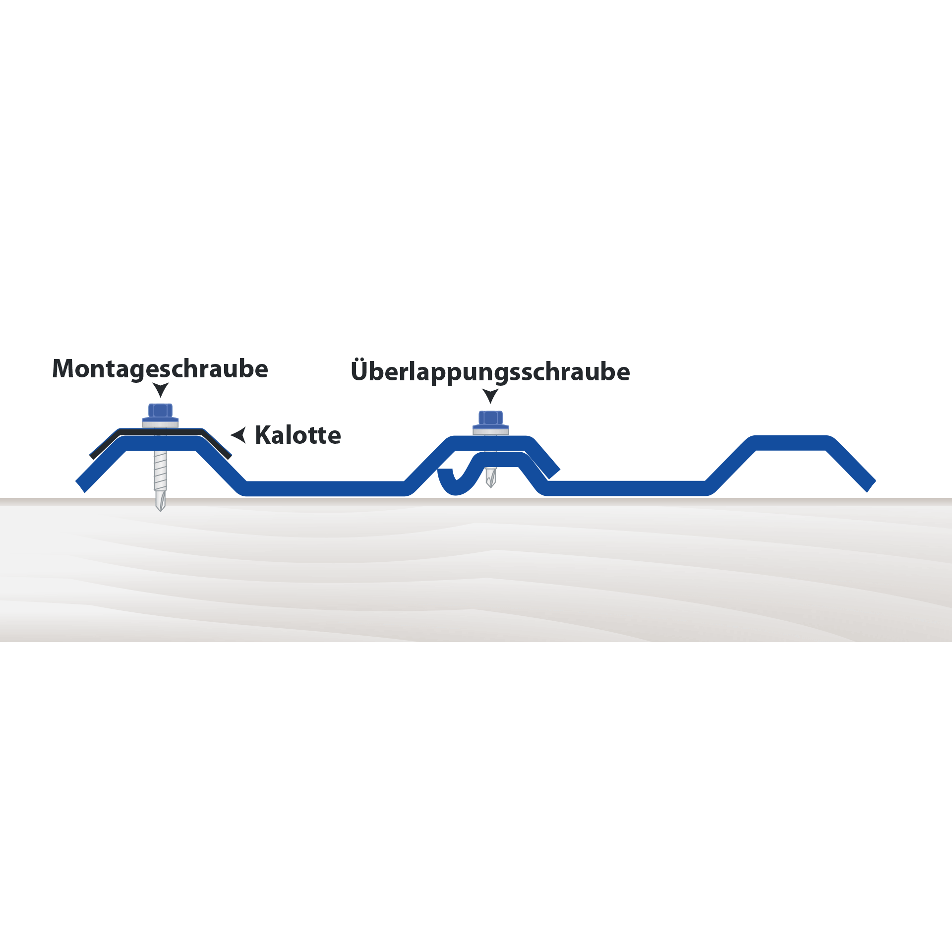 Schraubenbedarf für Trapezblech 20/125