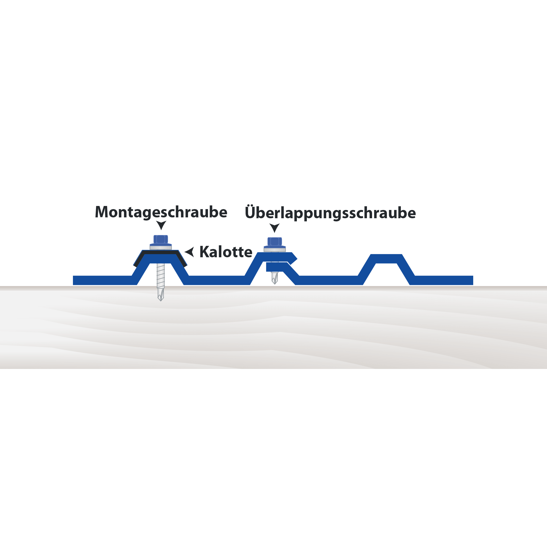Schraubenbedarf für Trapezprofil 50/250